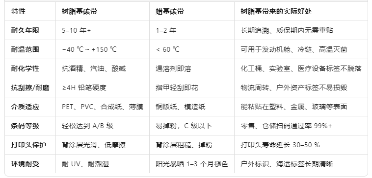 樹蠟.png